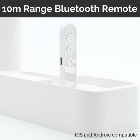 Blanc. - The Package, easy to use creator tool in a box