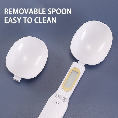 Spoon Scale