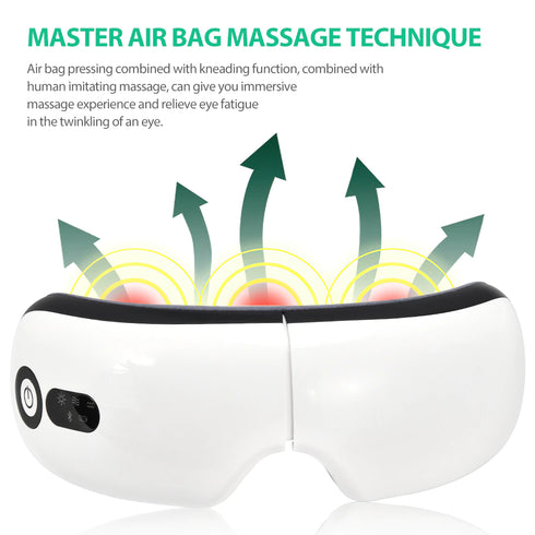 TGS Intelligent Eye Massager