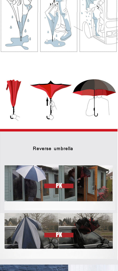 Reversebrella™ - Nova