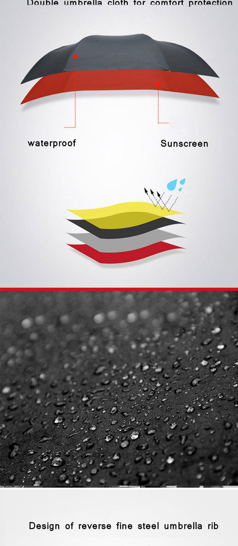 Reversebrella™ - BlueTint